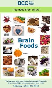Brain Foods Healing Food Brain Food Brain Injury Recovery