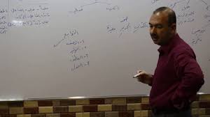 اعادة شرح اساسيات قواعد اللغة العربية الجزء الاول الاستاذ موفق العامري Youtube