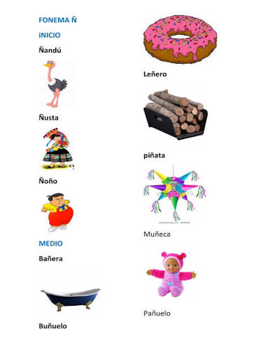 Actividades con el fonema ñ para niños | PDF