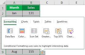 Quick Analysis Tools In Excel Top 5 Tips To Use Quick