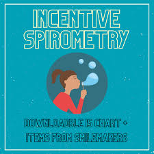 Is it possible that you are currently imagining about christmas outside decorations ideas. Smilesource Incentive Spirometry Incentive Child Life Respiratory Therapy