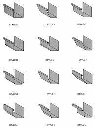 Since it ensures that water flows away from your home when aluminum is among the commonly installed types of gutters and downspouts in many homes. Types Of Gutters That You Should Know