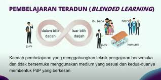 Teknik adalah suatu metode mengerjakan, cara membuat hingga seni melakukan sesuatu. Apakah Itu Pembelajaran Teradun Arus Academy