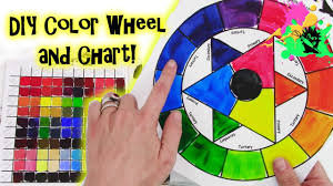 30 Days Of Art 1 Color Theory For Beginners How To Make A Color Wheel And A Color Chart