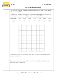 Help them meet their math learning targets today! Math Worksheets Multiple Choice Answers Six Multiple Choice Logic Question For Given