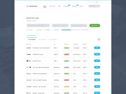 Job Portal Website Wip