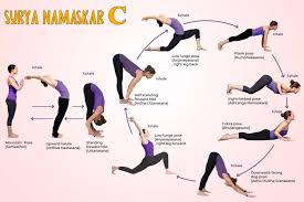 Check spelling or type a new query. Sun Salutation C Surya Namaskar C Steps And Benefits Fitsri