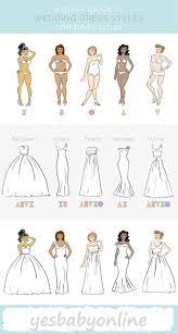 A Quick Guide To Wedding Dress Styles And Body Types Choose Wedding Dress Wedding Dress Styles Guide Wedding Dress Types