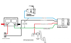 Wiring diagram for boat trailer light. Diagram Hopkins Trailer Brake Controller Wiring Diagram Full Version Hd Quality Wiring Diagram Rediagram Arsae It