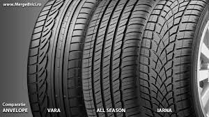 Ce inseamna m³/s varog e urgent! Dragul Fum Sacru Ce Inseamna Ms Pe Cauciucuri Chindiaform Ro