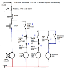 S1 = 'on' push button k1 = line contactor k2 = star contactor k3 = delta contactor k4 = star delta timer (7pu60 20) control circuit for push button control f2 = overload relay (momentary command) f1. Star Delta Starter Electrical Notes Articles