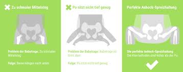 Damit ist die haltung gemeint. Tragehilfe Babytrage Im Onlineshop Oder Laden In Berlin Kaufen