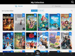 Everyone thinks filmmaking is a grand adventure — and sometimes it is. Disney Launches Movies Anywhere App With Free Digital Download Of Pixar S The Incredibles