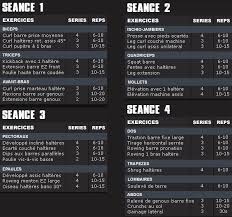 Guide des exercices de musculation. Programme Musculation Bras Entrainement Complet