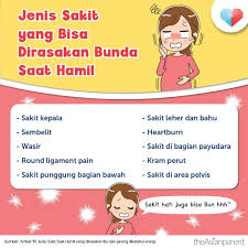 Sehingga beratnya tidak biasa ditanggung punggung bawah. Ibu Hamil Indonesia ì‚¬ì§„ Facebook