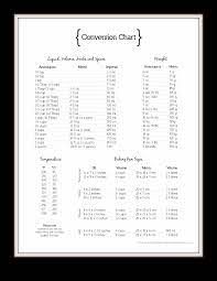 How many grams are in a teaspoon? Kostenloses General Cooking Conversion Chart