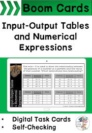 Input Output Tables Boom Cards Numerical Expression 4th Grade Math Cards