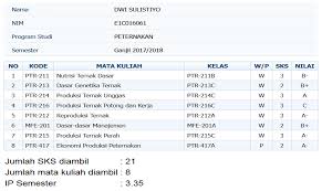 Ip merupakan nilai mahasiswa yang dihitung per semester sedangkan ipk dihitung secara keseluruhan. Contoh Nilai Ipk Sma Cara Golden