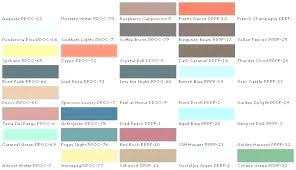 Paint Sample Colors