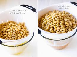 Do you really have to soak your dried beans? How To Cook Chickpeas In An Instant Pot Pass The Plants