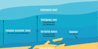 Exclusive economic zone (eez) extends no more than 200 nautical miles from the territorial sea baseline and is adjacent to the 12 nautical mile territorial sea of the u.s., including the commonwealth of puerto rico, guam, american samoa, the u.s. What Is Exclusive Economic Zone Customs Terms Definitions Gerlach