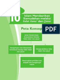 Check spelling or type a new query. Bab 10 Islam Memberi Kemudahan Melalui Salat Jamak Dan Qasar Pdf