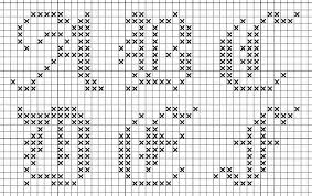 Hundreds of fabulous counted cross stitch sampler kits to choose from. Free Sampler Patterns Cross Stitch Samplers Cross Stitch Patterns Free Cross Stitch