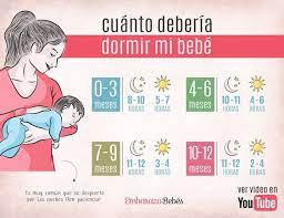 Karlykashop Como Dormir Al Bebe Consejos Para Dormir A Un Recien Nacido Saber Como Dormir A Un Bebe Facil Y Rapido Preocupa A Las Mamas Y Papas Primerizos En Los Primeros