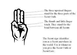 Screenshot from the film hunger games (left). 3 Finger Salute Meaning