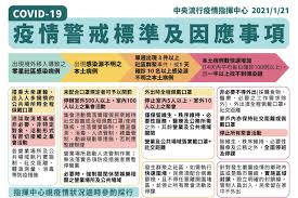 Jun 10, 2021 · 疫情爆發 員工被迫砍班 疫情當前，許多餐飲業被迫停止營業，這次採訪到了在root café，一間咖啡廳打工的鄭伊涵，她提到：「原本準備的食材和已經買好了的用品都用不到了，會虧本，還得找別的方處理掉那些停業時間不會用到的所有食材。 ç‚ºä½•é‚„ä¸å‡åˆ°ç¬¬ä¸‰ç´šç–«æƒ…è­¦æˆ' æŒ‡æ®ä¸­å¿ƒé€™æ¨£èªª æˆ'åš´é˜²æ–°å† è‚ºç‚Ž è¦èž è¯åˆæ–°èžç¶²