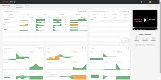 A granddaddy of a site, and one of the biggest download sites on the web, zdnet offers thousands of freeware, shareware, and d. Hands On With The Spiceworks Network Monitor Beta Wahl Network