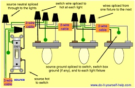 Iec 60364 iec international standard. Light Switch Wiring Diagrams Do It Yourself Help Com