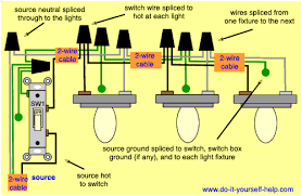 All electrical pages are for information only! Light Switch Wiring Diagrams Do It Yourself Help Com