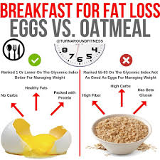 Pin On Low Carb Ketogenic Carnivore