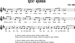 There was enough detail that i could walk up to a very specific rock of interest, like this forelle dolostone block at stop #13! Rocky Mountain Beth S Notes