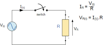 This article discusses an overview of what is an ammeter, circuit, types, and applications. Ac Resistance And Impedance In An Ac Circuit