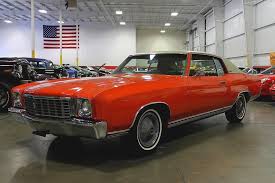 Image result for Hemi Orange 1972 Monaco