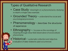 Qualitative researchers therefore need to take the time to build relationships with their research subjects and always be aware of this potential. Criminological What Is Research All About Research Includes Any Gathering Of Data Information And Facts For The Advancement Of Knowledge M Shuttleworth Ppt Download