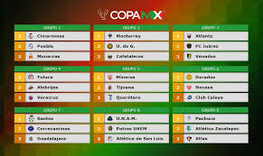Search the world's information, including webpages, images, videos and more. Rol De Juegos De La Liga Mx 2019 Tengo Un Juego