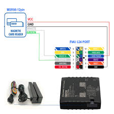 How data is stored on a magnetic card? Rs232 12pin Connector Hico Magnetic Stripe Card Reader For Gps Tracker Manufacturers And Factory Shenzhen Techwell Technology Co Ltd