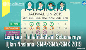Ppdb sma jateng 2020 ini dibagi menjadi 4 jalur yaitu jalur zonasi, prestasi, afirmasi, dan. Lengkap Inilah Jadwal Sebenarnya Ujian Nasional Smp Sma Smk 2020 Bospedia