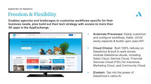 Allied insurance provides insurance to individuals, families and businesses. Applied Epic For Salesforce Insurance Agency Management Applied Systems Insurance Solutions Appexchange