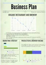 coffee shop business plan sample doc easybusinessfinance net