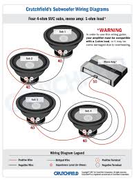 2 diagram on how to wire subwoofers in a car. Would This Work Diymobileaudio Com Car Stereo Forum