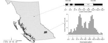 Spatiotemporal Mapping Of Potential Mountain Pine Beetle Emergence Is A Heating Cycle A Valid Surrogate For Potential Beetle Emergence Sciencedirect