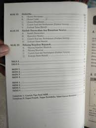 Tempat untuk latihan matematika kelas 9 ktsp smp. Buku Soal Sma Penuntun Matematika Sma Peminatan Akm Sk Us Dan Usp Shopee Indonesia