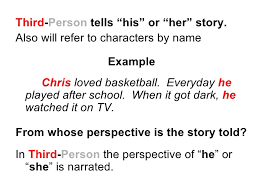 3rd person point of view. 1st 3rd Person Narrative Classslides