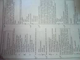 Tanggal surat, alamat surat, salam pembuka, pendahuluan, isi, dan penutup surat, serta nama pengirim surat atau juga tanda 1. Contoh Soal Pilihan Ganda Tentang Surat Pribadi Contoh Soal Terbaru