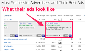 They often appear below the organic search results. Google Adwords Made Simple A Step By Step Guide