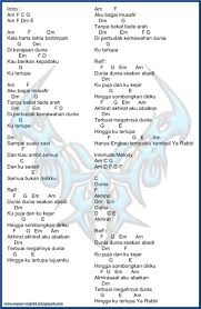 Chord ku di b'ri kuasa (true worshippers) intro : Chord Lagu Zivilia